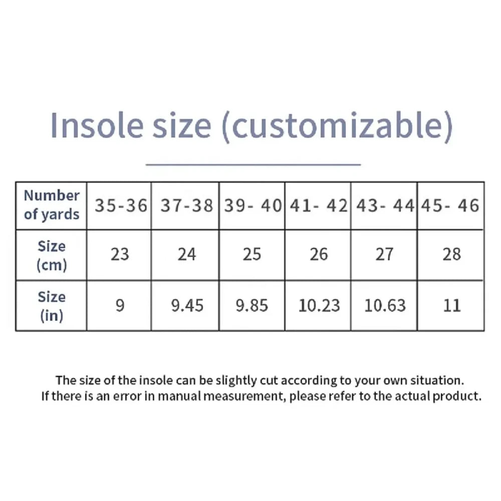 Cloud Sport Insoles